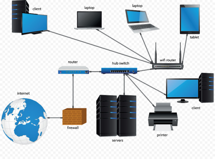 network system, Computer network diagram Local area network, computer network, computer Network, electronics, computer