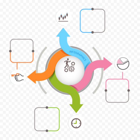 Info Graphics illustration, Infographic Chart, PPT classification, template, text, presentation